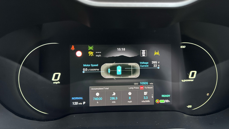 MG ZS 130kW Trophy Connect EV 51kWh 5dr Auto Electric Hatchback